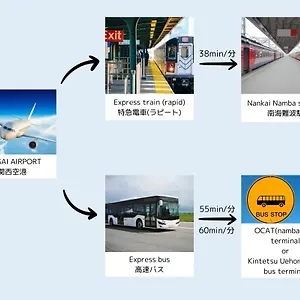 大阪なんば 아파트 오사카
